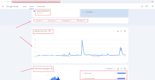 scrape google trends