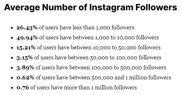 how to grow your instagram