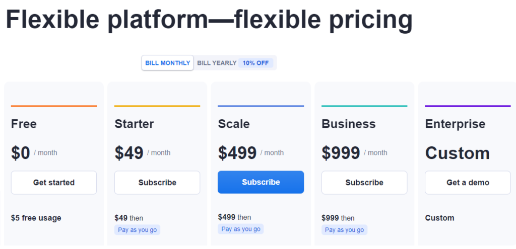 apify pricing