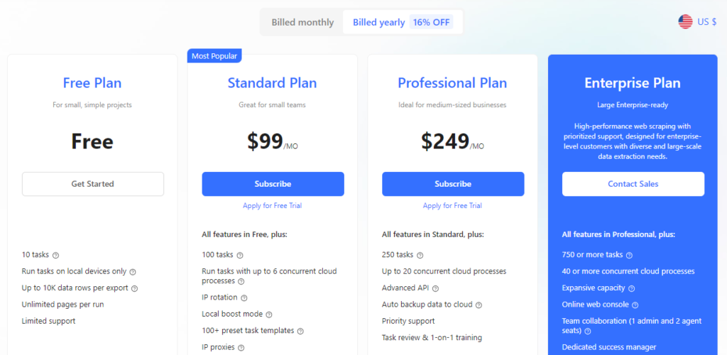 octoparse pricing