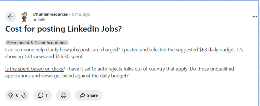 Cost to Post a Job on LinkedIn