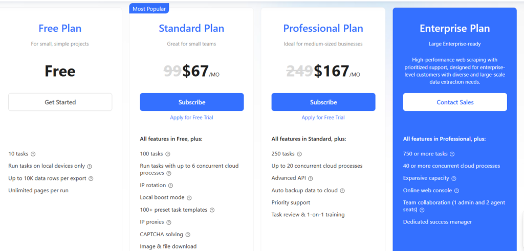 Octoparse pricing