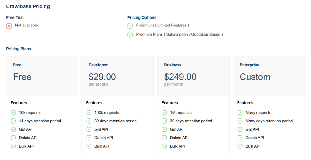 crawlbase pricing