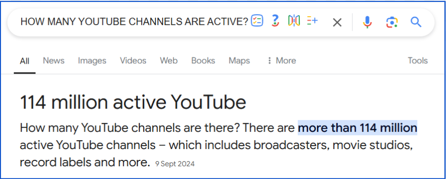 over 114 million active channels