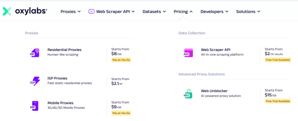 oxylabs pricing