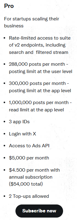 pro api pricing