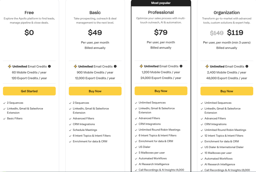 Apollo.io pricing