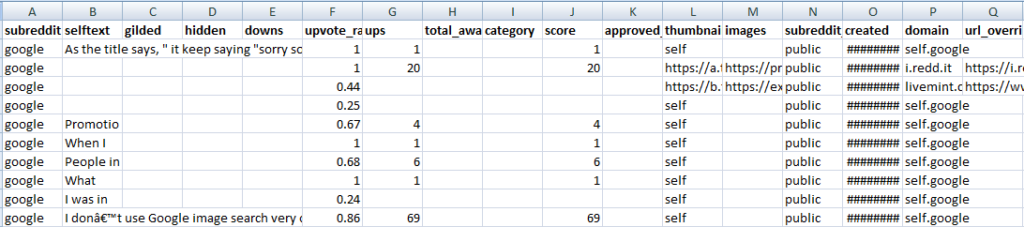 CSV