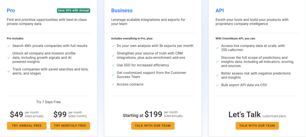 Crunchbase pricing