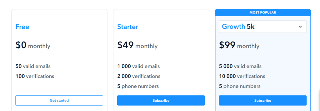 GetProspect PRICING