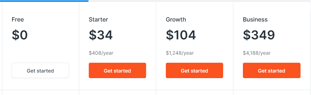 Hunter.io pricing