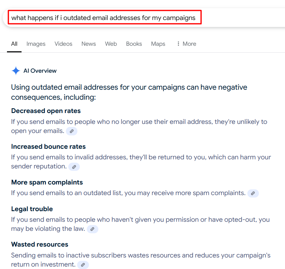 What happens if i use outdated email address for my campaign (google search)