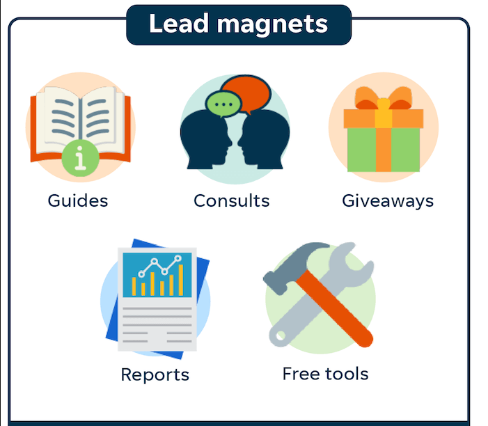 lead magnets