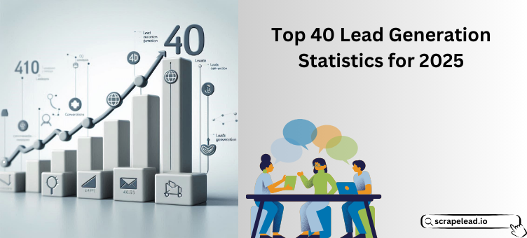 40 lead generation statistics