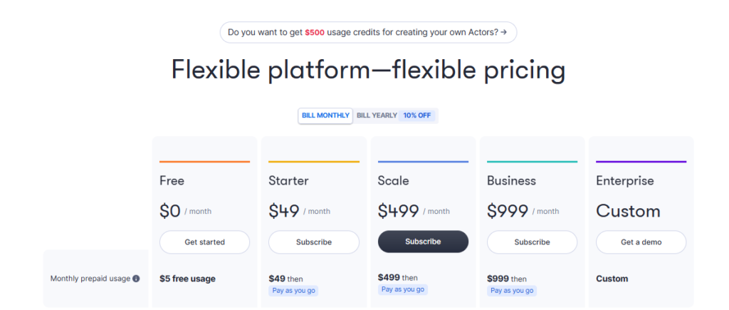 Apify Pricing