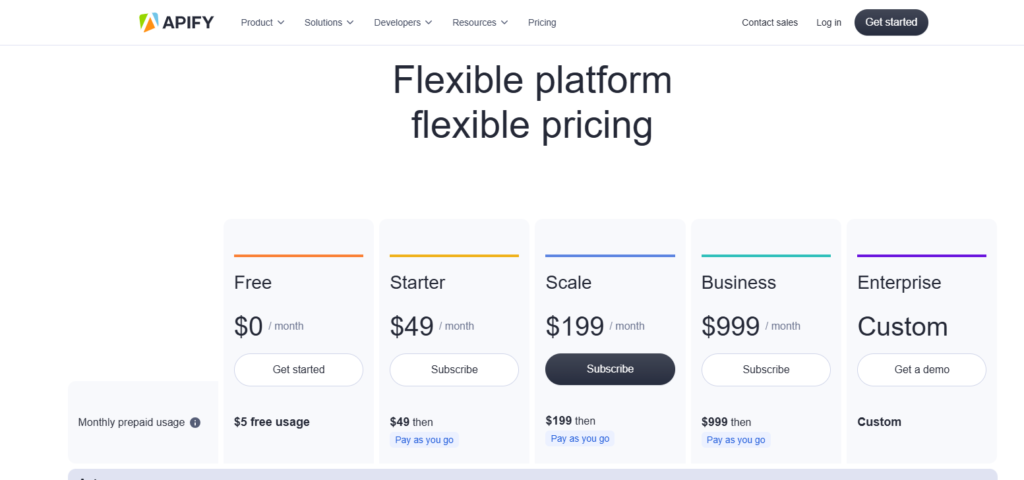 Apify Walmart Scraper Pricing