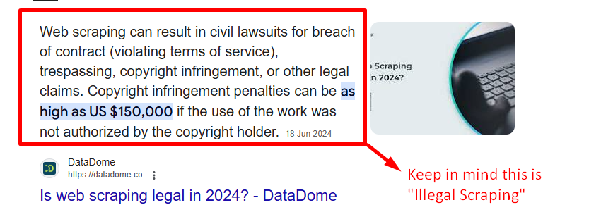 Illegal scraping penalties