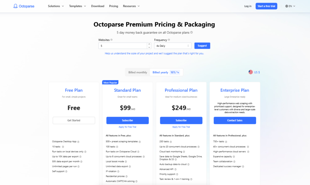 Octoparse Premium Pricing & Packaging