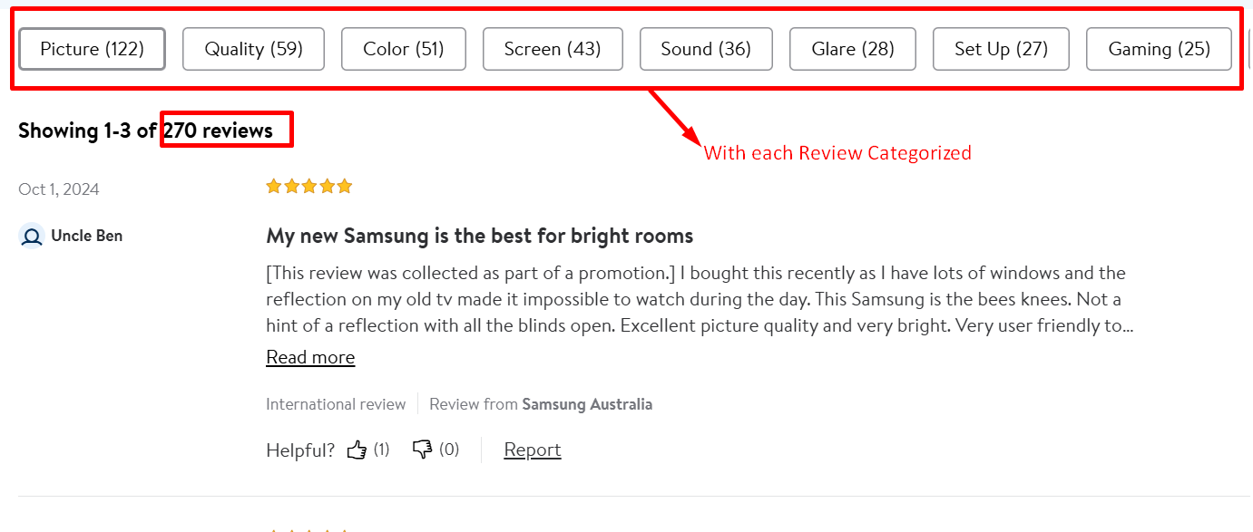 Over 200 reviews on Samsung Smart TV