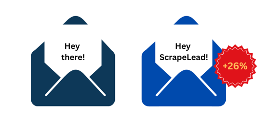 Personalized emails increase lead engagement by 26%