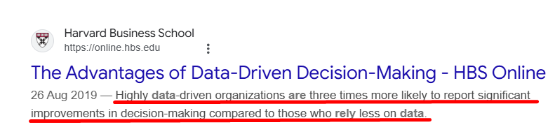 The Advantages of Data-Driven Decision-Making