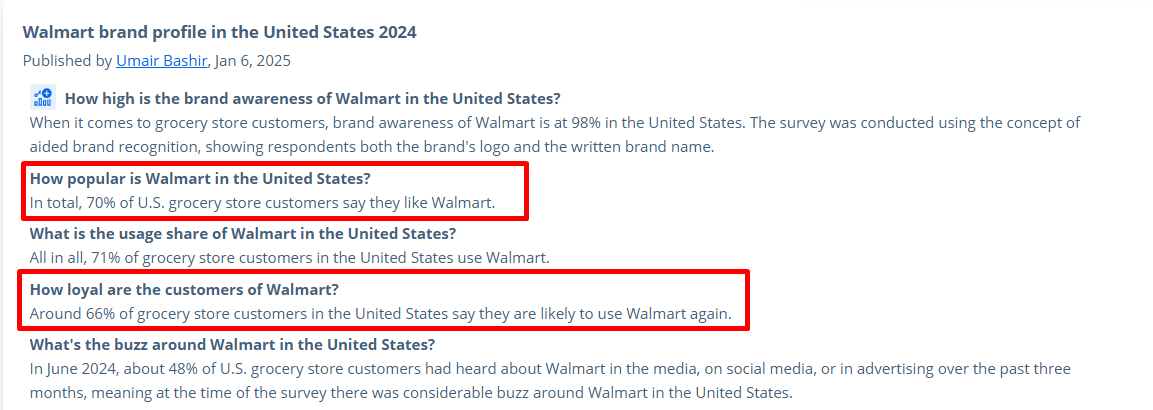 Walmart Popularity and customer loyalty in the US