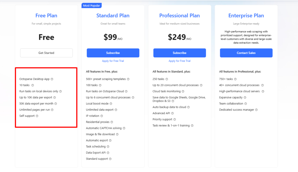 octoparse pricing and features