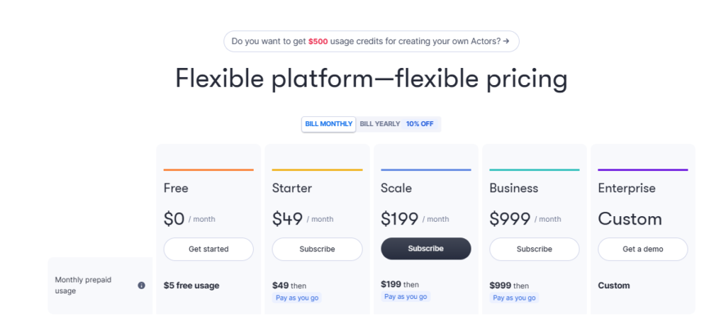 Apify Pricing