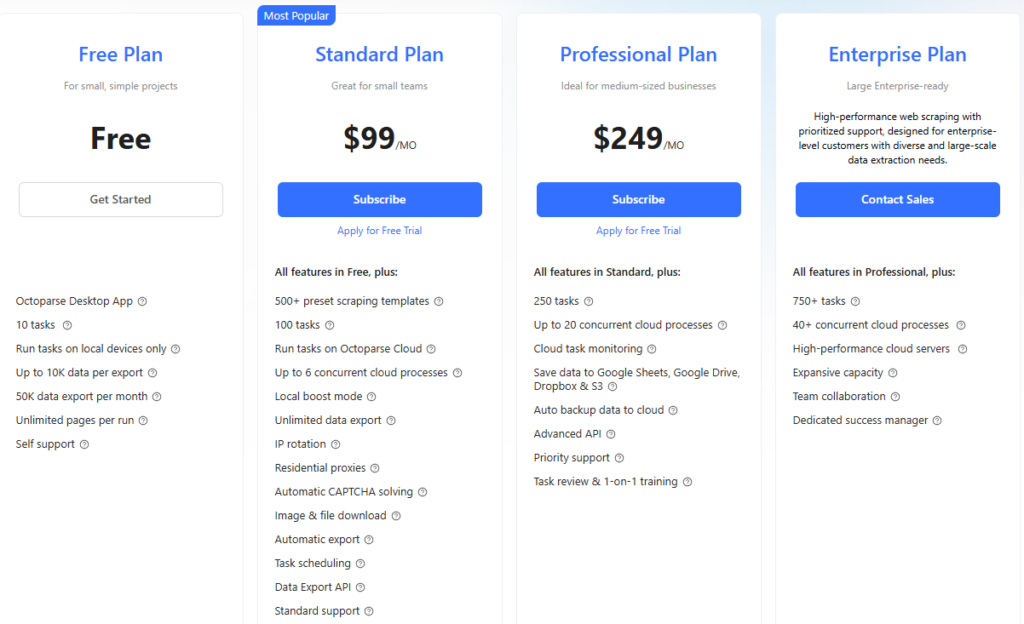 Octoparse pricing