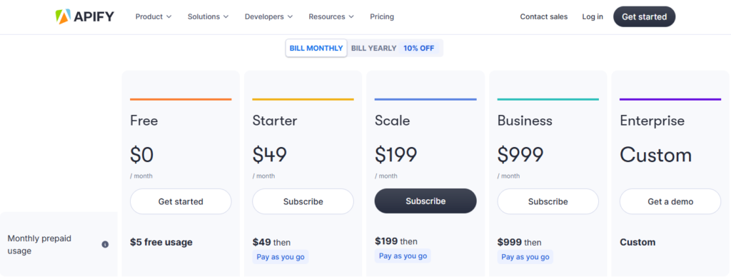 apify pricing