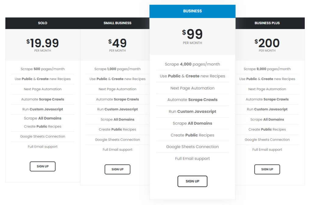 data miner pricing