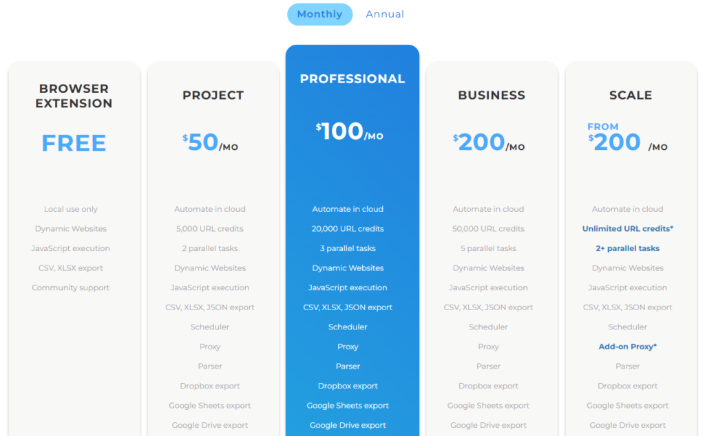 web scraper pricing
