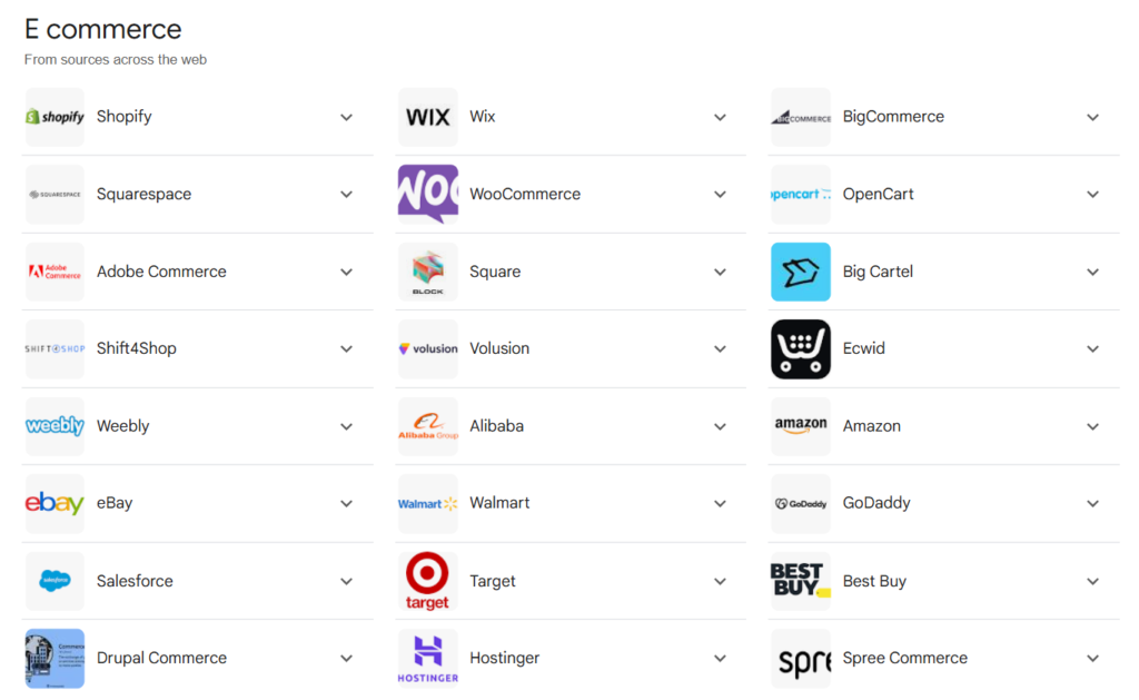 Ecommerce platforms